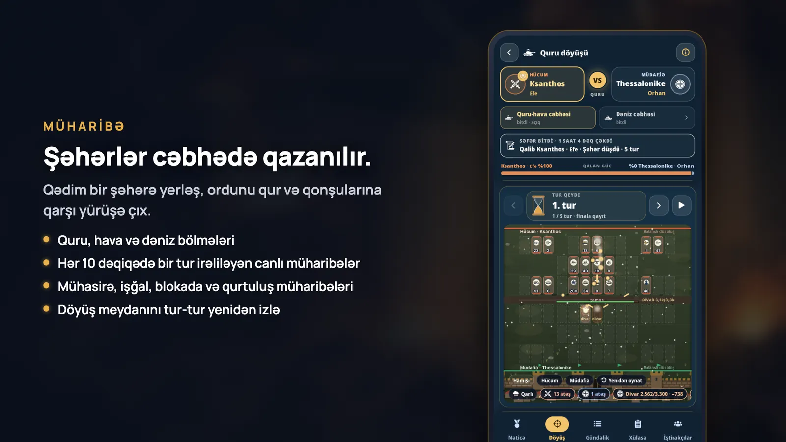 Müharibə: Şəhərlər cəbhədə qazanılır.