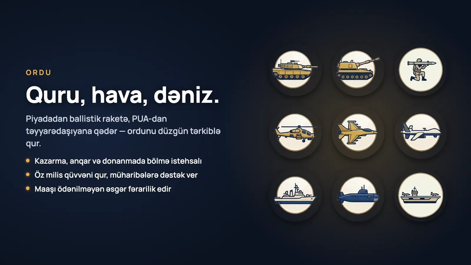 Ordu: Quru, hava, dəniz.