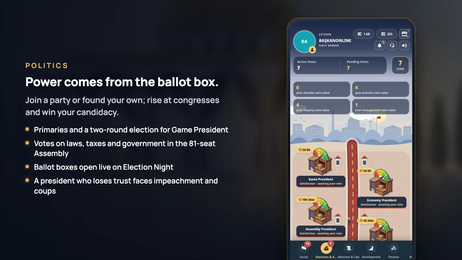 Politics: Power comes from the ballot box.