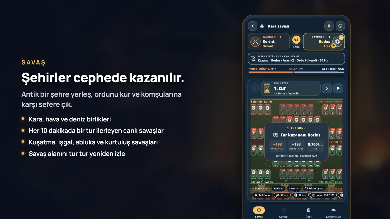 Savaş: Şehirler cephede kazanılır.