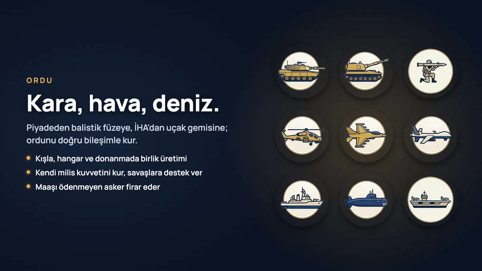 Ordu: Kara, hava, deniz.